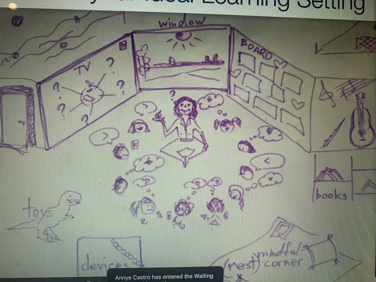Concept School (@escolaconcept) on Twitter photo What does your ideal learning environment look like? Some inspirations from our school! <a href="/benakallick/">Bena Kallick</a> <a href="/allison_zmuda/">Allison Zmuda</a> What does your ideal learning environment look like? Some inspirations from our school! <a href="/benakallick/">Bena Kallick</a> <a href="/allison_zmuda/">Allison Zmuda</a>