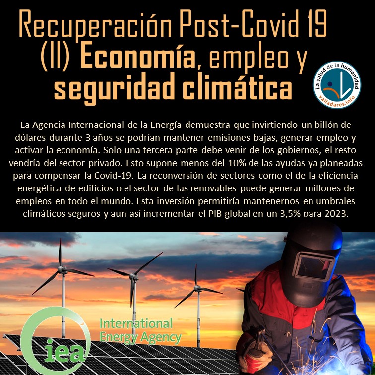 ¿Como recuperar la economía tras la Covid-19 creando empleo, con un buen comportamiento ambiental y ajustándonos a lo pactado en París sobre el Cambio Climático? Pues con inversión pública y privada bien planeada. La AIE nos muestra un plan
iea.org/reports/global…
#valladaresinfo