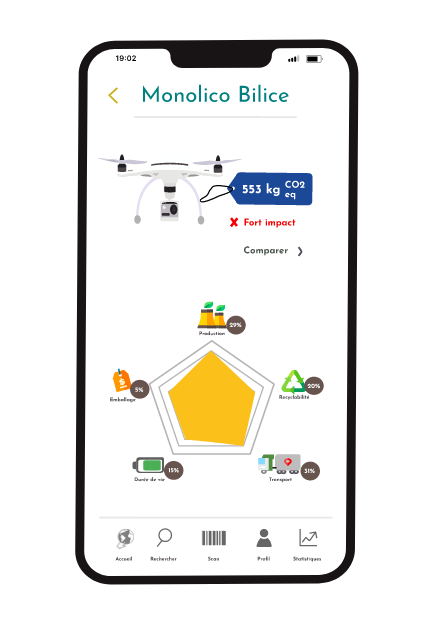 Mobba10's tweet photo. #ecologie #startup #swgrenoble
Terminez la semaine par une bonne action : aidez-nous à développer notre appli qui donne l'impact écologique de vos objets en répondant au court sondage ci-dessous (< 2min) et partagez si le sujet vous parle !
https://t.co/Yjiy6k5OqJ https://t.co/CZDij2dv3J