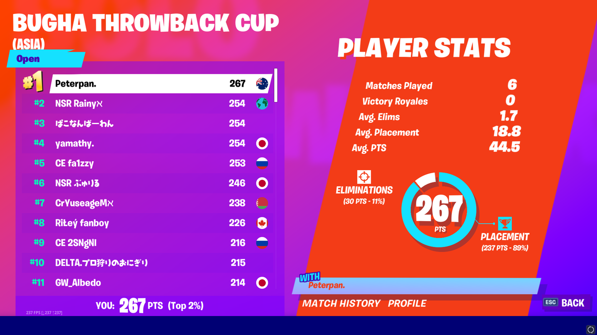 Peterpan tweet media