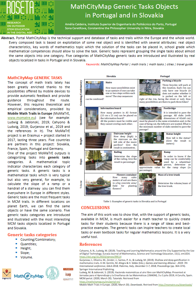 mathcitymap's tweet image. The Generic Tasks are one output of our @Erasmus_Project #MoMaTrE co-funded by @Erasmus_DAAD. Our partners @ceretkova and @amelia_caldeira presented some of them in their #ROSETA poster for #Portugal and #Slovakia: wtm-verlag.de/DOI-Deposit/97… 
#iteachmath #twitterlehrerzimmer