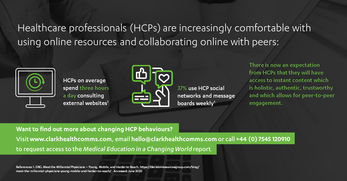 ClarkHealthComm's tweet photo. There’s no doubting that advances in tech and content availability have led to changing behaviours across society. For healthcare professionals this is no different! Learn more here: https://t.co/O8JywONafz #MedEd #MedComms #Pharmaceutical https://t.co/bfwKYCZnhx