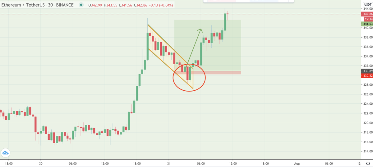 Satoshi Flipper tweet media