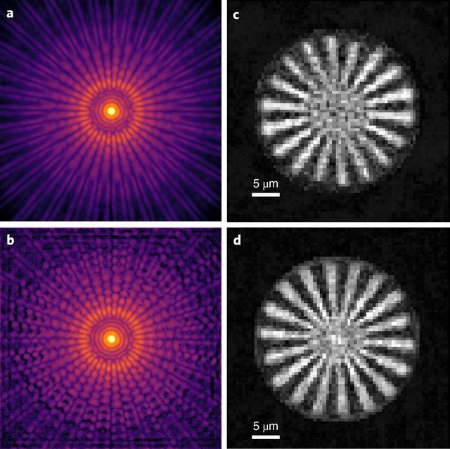 Nanoscopium beamline tweet media