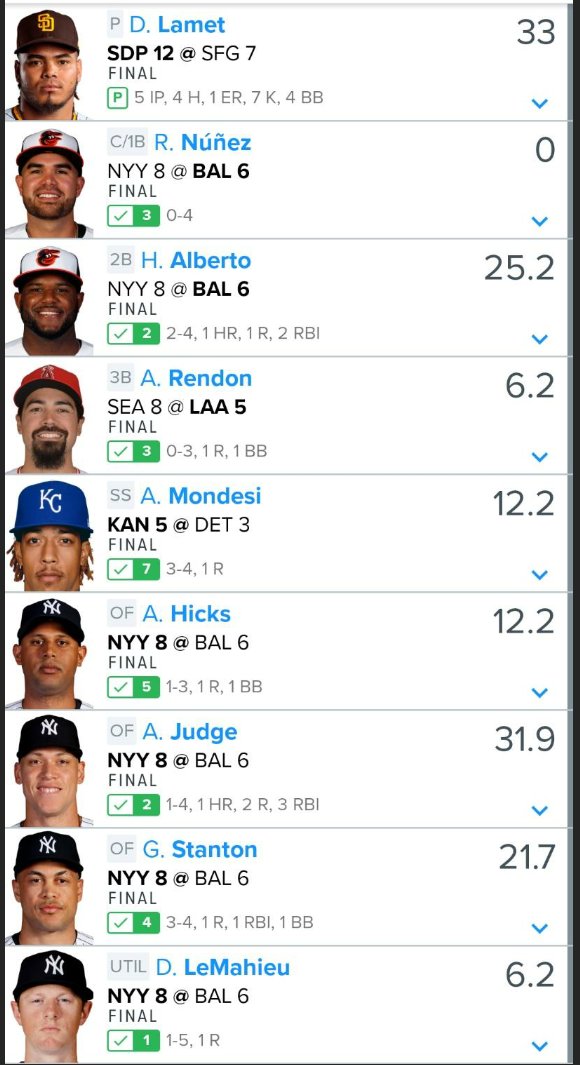 Samma0_0's tweet photo. You are  definitely on 🔥🔥🔥 Thank you 💙 @dfs_to https://t.co/CdakU3vDMT