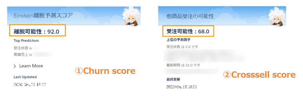 hara_yuka's tweet photo. Participated in #LearnAI competition of #PredictWithEinsteinContest✍️🍎Churn rate and Cross-selling prediction scores are already displayed‼️
#einsteinmoments https://t.co/WqcG5mKvAm