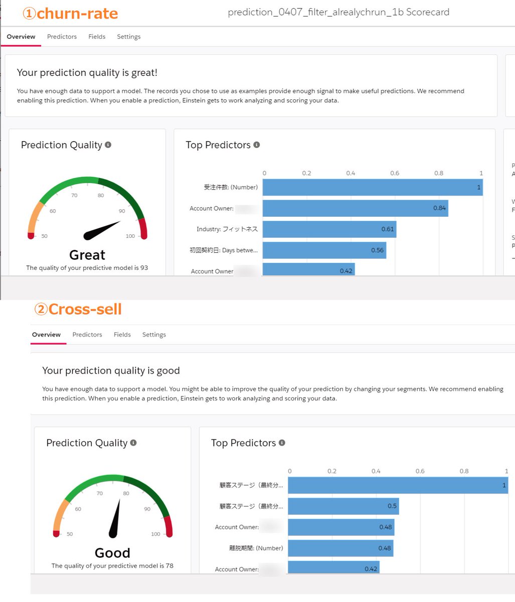 hara_yuka's tweet photo. Participated in #LearnAI competition of #PredictWithEinsteinContest✍️🍎Churn rate and Cross-selling prediction scores are already displayed‼️
#einsteinmoments https://t.co/WqcG5mKvAm