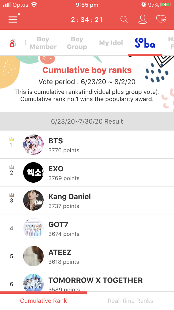 SoulFromSeoul_'s tweet photo. Keep collecting 💜 ARMY 🙏 #MTVHottest BTS @BTS_twt https://t.co/Pz2TgQLhT2