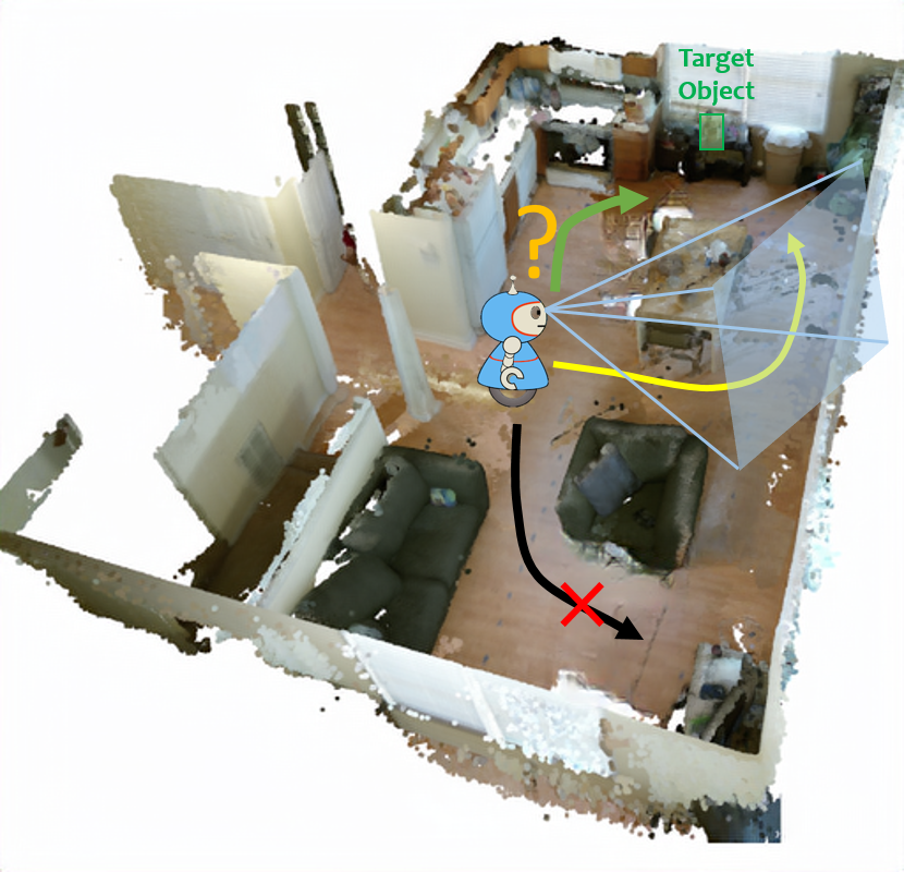Our new paper: 'POMP: Pomcp-based Online Motion Planning for active visual search in indoor environments' in collaboration with <a href="/UniVerona/">Università di Verona</a> accepted @bmvc2020. Congrats to <a href="/FGiuliari93/">Francesco Giuliari</a> and the whole team: <a href="/MarcoCristani/">Marco Cristani</a> <a href="/YimingWang107/">Yiming Wang</a> <a href="/alex_sandrof/">Alessandro Farinelli</a> <a href="/franzsetti/">Francesco Setti</a> <a href="/AlbyCaste/">Alberto Castellini</a>  <a href="/IITALK/">IIT</a>