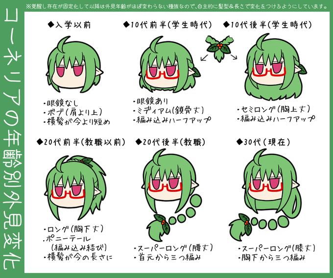 ネリアのtwitterイラスト検索結果 古い順 ネリアのtwitterイラスト検索結果 古い順