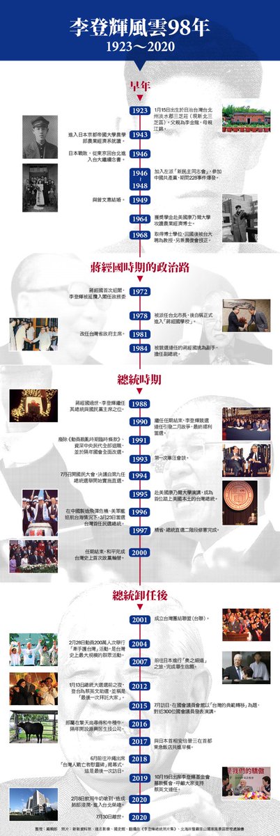 李登辉总统任内，最没争议的是将台湾从蒋家王朝和平过渡到民主社会，而和平，来自于李登辉通过政治操弄，瓦解郝柏村为代表的军方势力。可以说，没有李拥有善长于纵横捭阖的枭雄政治本事，就沒有台湾宁静革命成就的过人功业，台湾各方对李为民主化所做的贡献，几乎无异议。“多少年来，台湾就这么一人。”