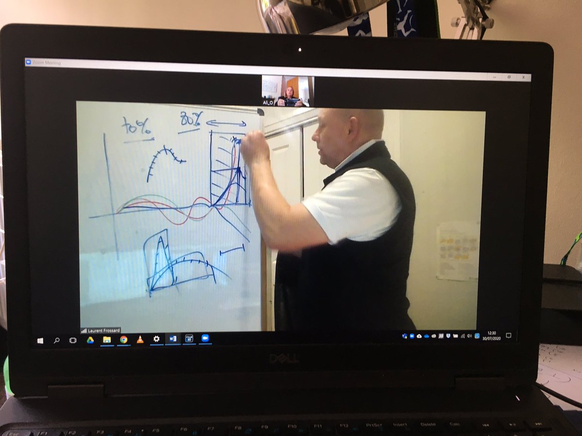 Ali_ORiordan's tweet photo. Of course I do😳🤷‍♀️👍. Long term colleague &amp; friend @LaurentFrossard working hard from #Brisbane to help me understand #Biomex #SeatedThrows #PhD #NearlyThere 🇬🇧🇦🇺 https://t.co/DpJ4FbUJIB