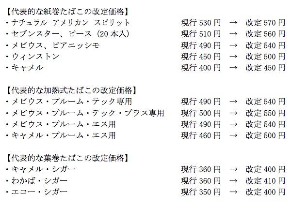 タバコ 値上げ セブン スター