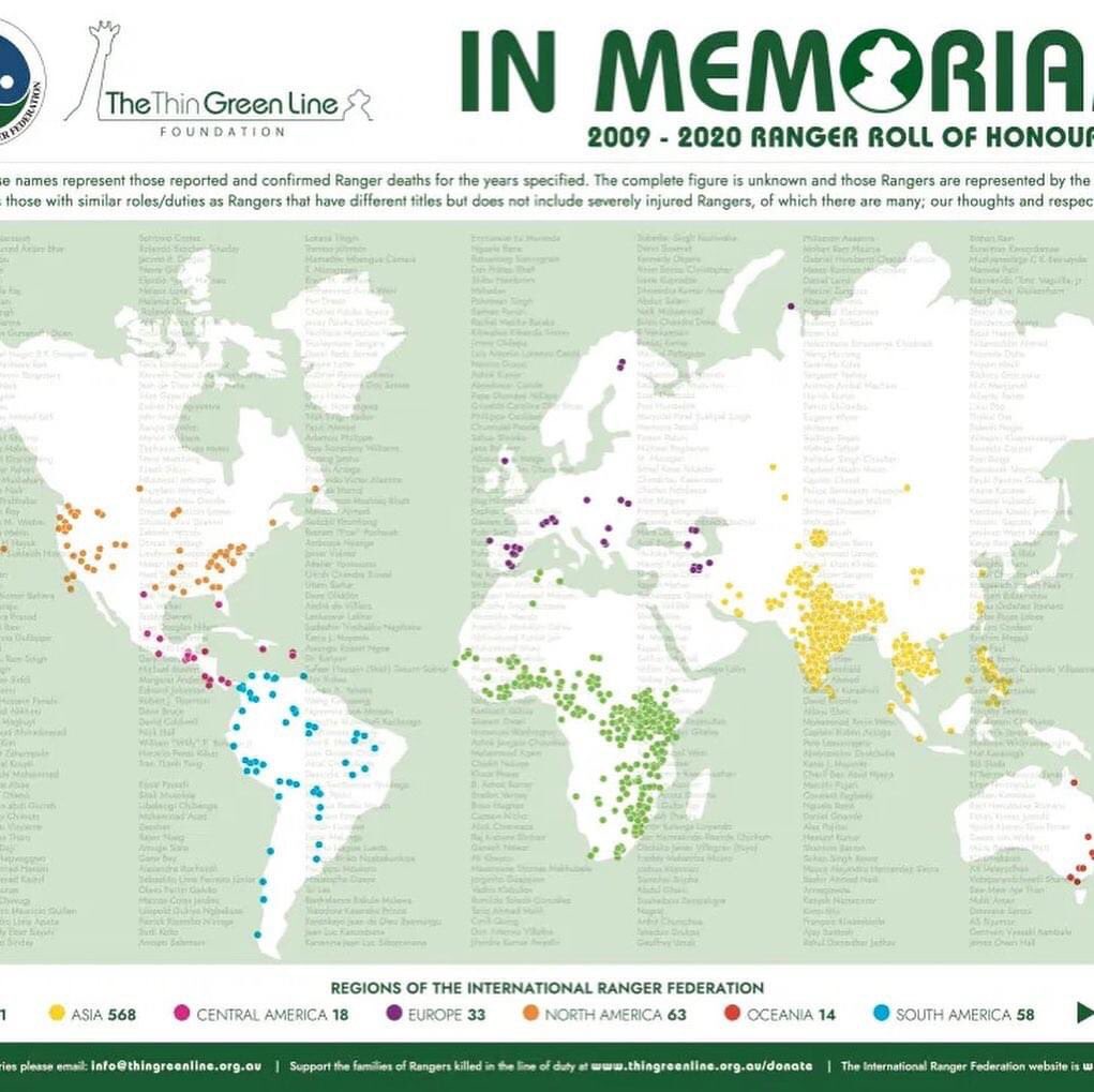 Parveen Kaswan Ifs A Twitteren Do You See These Pictures The Dots On World Map Shows Rangers Front Line Staff Lost Life During Their Duty During A Given Time Period Check T Co Qc0gkqhy4w