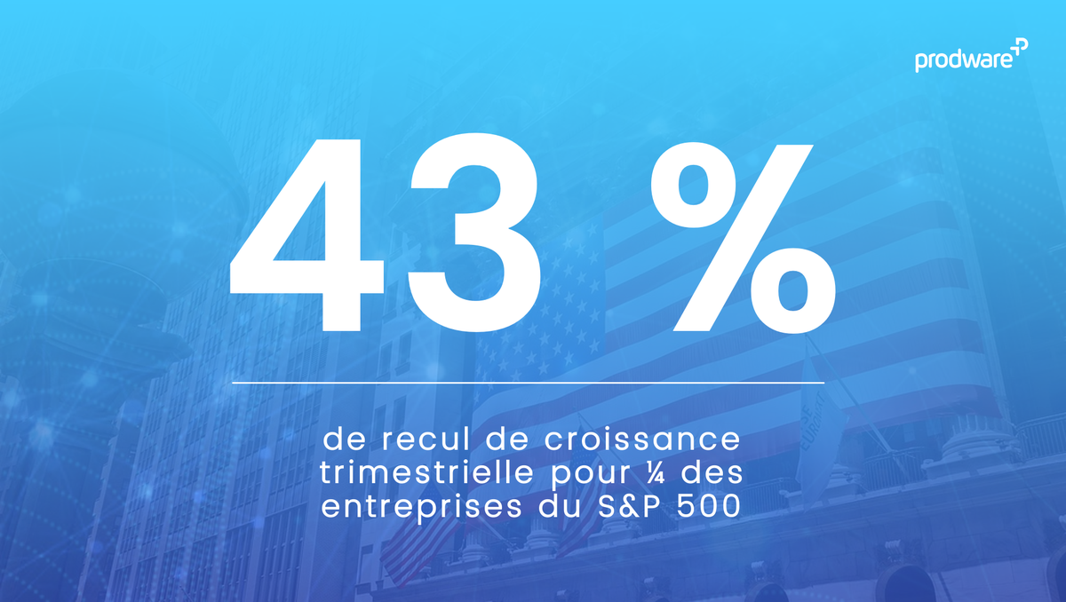 La #tech porte l'économie vers le haut 📈
Une tendance haussière approuvée par des investisseurs confiants en la fiabilité des GAFA, qui permet à la #bourse de progresser, malgré un recul de croissance pour 1/4 des entreprises du S&amp;P 500
<a href="/LeFigaroBourse/">Le Figaro Bourse</a> ➡️ okt.to/2zafwE