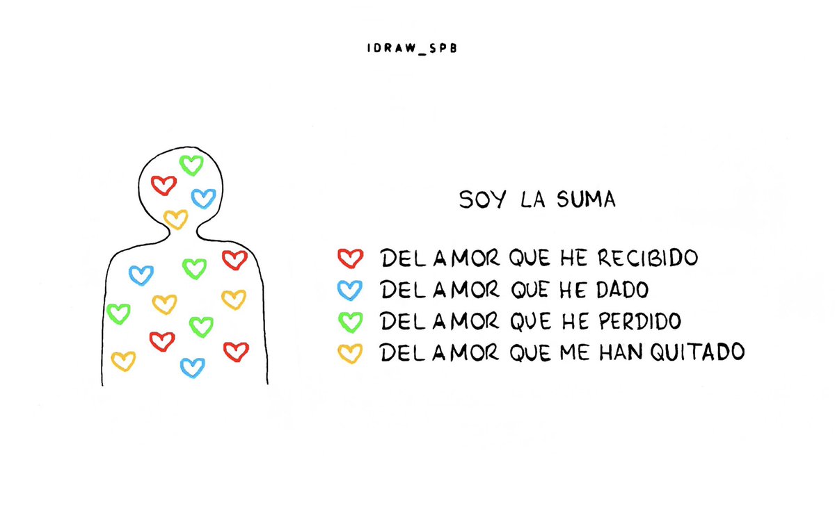 Idraw_spb's tweet photo. Soy. https://t.co/nSGQXpiKdt