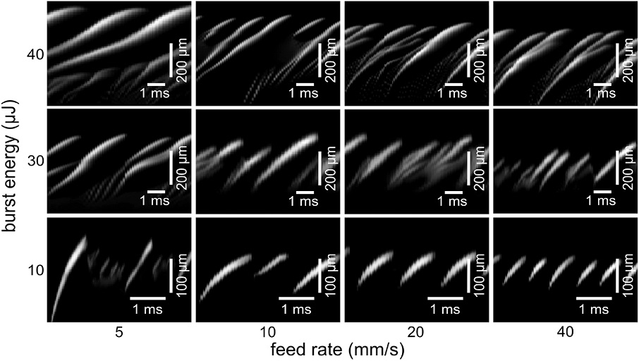 OpticaPubsGroup's tweet photo. An Editors' Pick via #OSA_AO: Process regimes during welding of glass by femtosecond laser pulse bursts https://t.co/j0fYc4nEOk #Glass #Microwelding @Uni_Stuttgart https://t.co/vcL1Gg0eYc