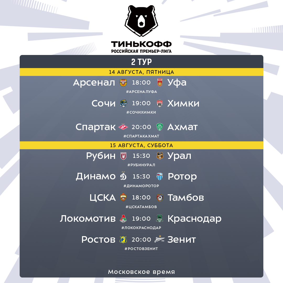 Футбол расписание матчей рфпл сегодня таблица турнирная