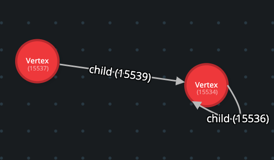 gremlify's tweet photo. Two quick updates from Gremlify:

1. Single-Line code comments (// comment ) are now supported!
2. Our Graph builder now supports loop ➰edges (from a node to itself). 

Happy Graphing ya'll!

#graphdb #tinkerpop #gremlin #gremlify https://t.co/dbXhVG4Jv0