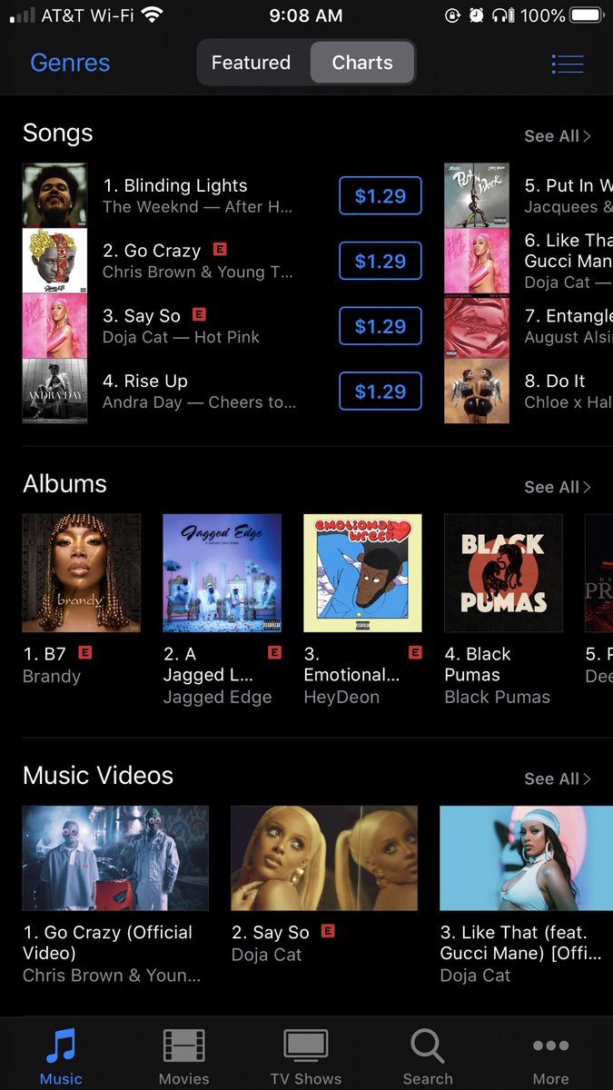 Marlinewrites's tweet photo. Made sure I was streaming @4everBrandy Brandy #b7 all night and morning until I woke up and woke up to this. Good job starz 💫 🌟 ⭐️ 👏🏾 https://t.co/wiHc1rO0wl
