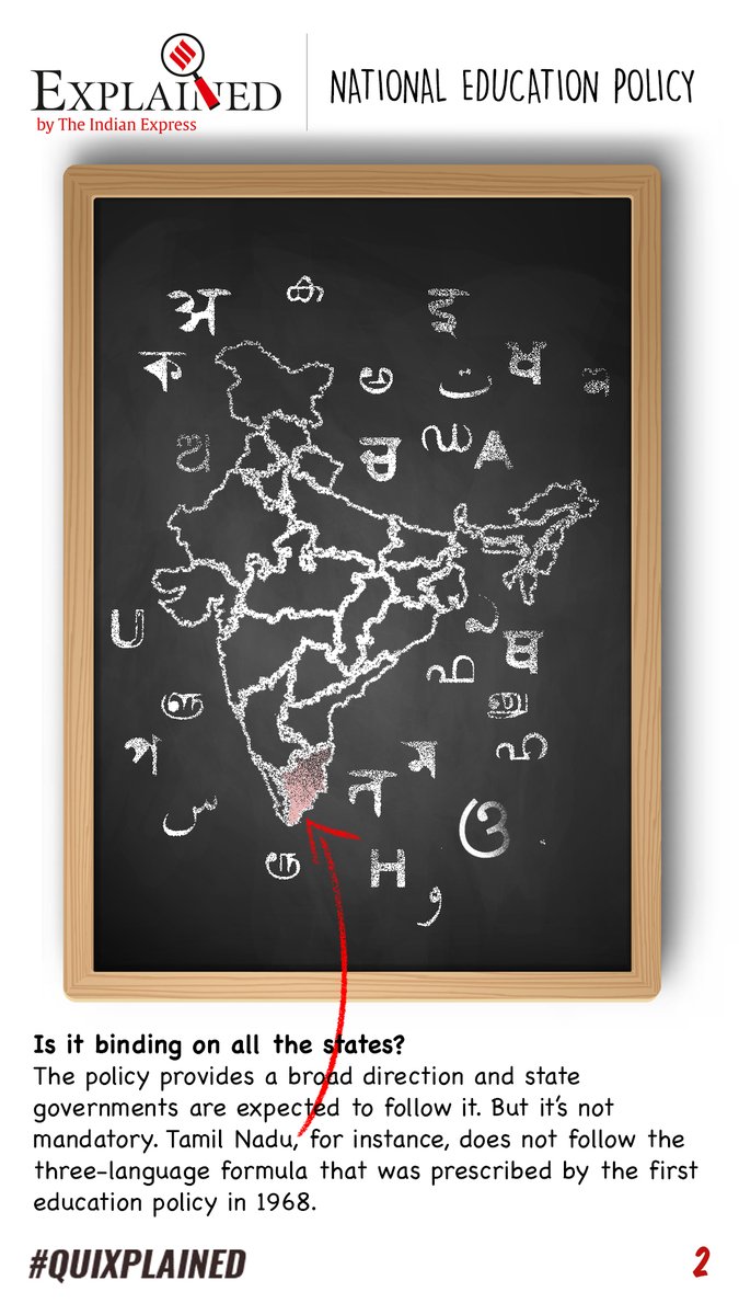 Is it binding on all states?