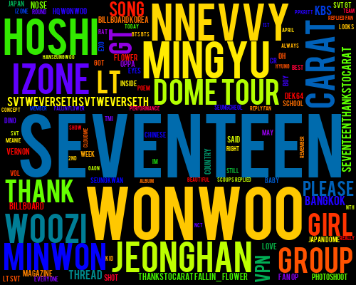 Tweet Cloud Bot tweet media