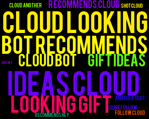 Tweet Cloud Bot tweet media