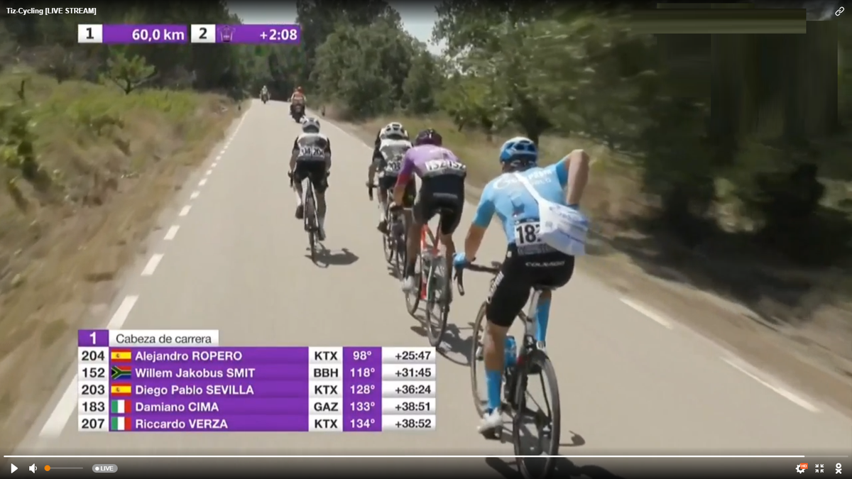 StreetFixie's tweet photo. Go again @williesmurfy #VueltaBurgos https://t.co/7PIDg5h7WH