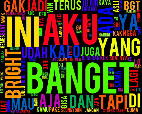 Tweet Cloud Bot tweet media