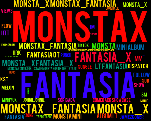 Tweet Cloud Bot tweet media