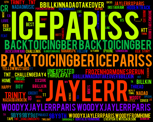 Tweet Cloud Bot tweet media