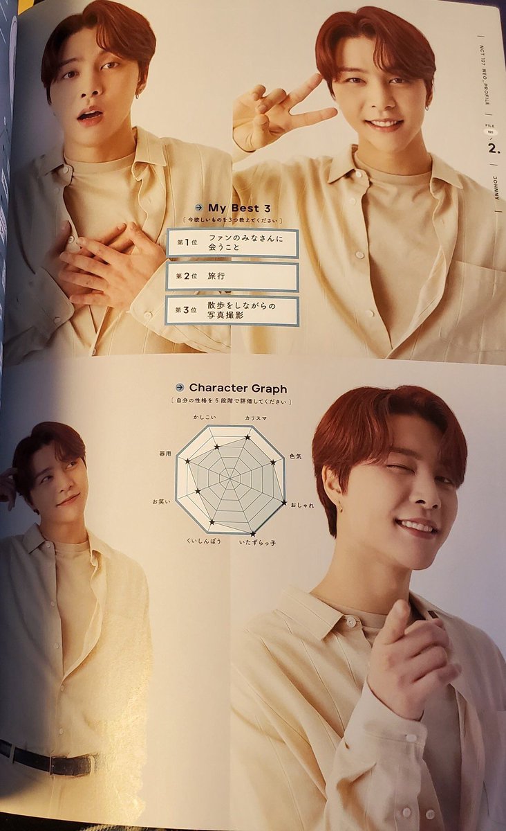 Johnjae S On Twitter What Johnny Likes About Members Jaehyun Coffee Wine Mate What Member Likes About Johnny Jaehyun Warm Hearted What Jaehyun Likes About Members Johnny Coffee Wine Mate What Member