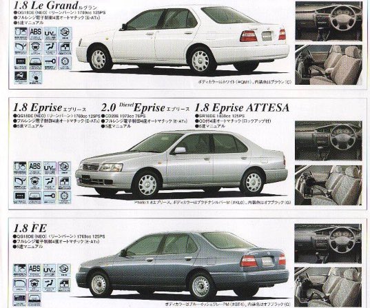 A15マイロード U14ラスト ブルーバード 目立たずに地味で平凡過ぎるセダン 新車当時にブルーバードじゃないと絶対ダメという人は いたかなぁ だけど今はこんな普通のセダンがなくなってしまった 平凡で地味で普通 という最大最高の長所があるん