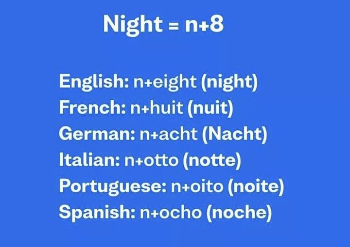 Prepare to have your mind blown 🤯😃 #languagelearning #mfl