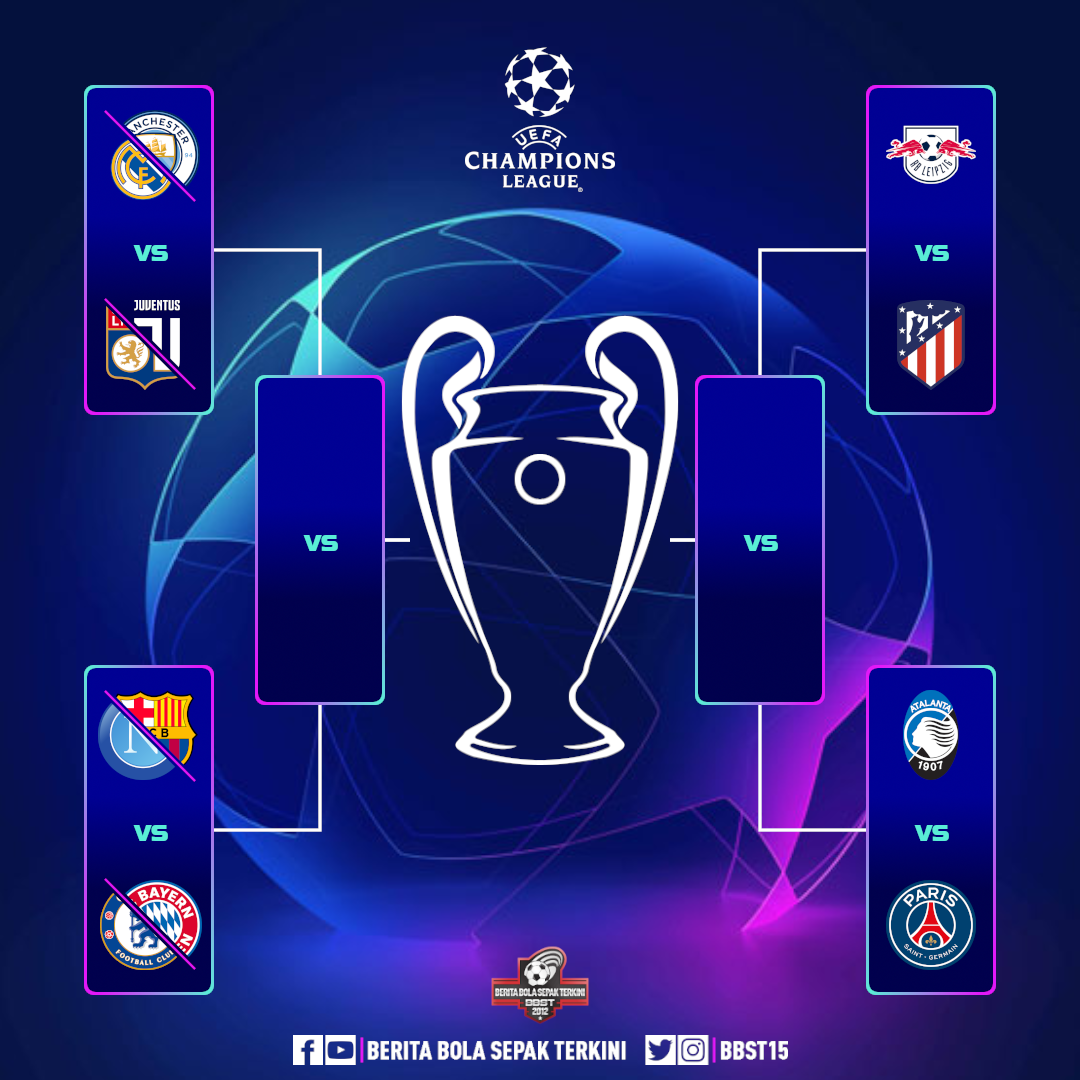 Jadual ucl