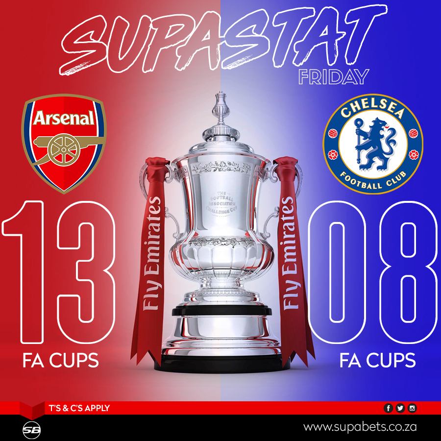 Supabets_mzansi's tweet photo. Will the #Gunners make it 14? Or will the #Blues grab number 9?
It's going to be an awesome #FA_Cup final at the home football on Saturday..
Who's going to lift the Cup?
#SupaStat_Friday #FA_Cup #Supabets https://t.co/BsgRSFA1kS
