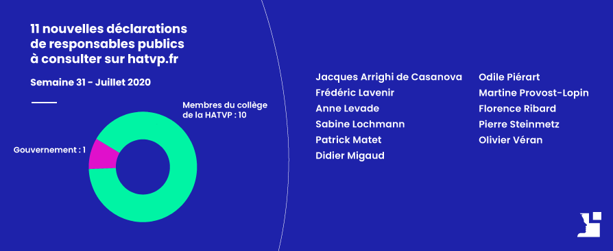 Victor Breheret Victorbreheret Twitter