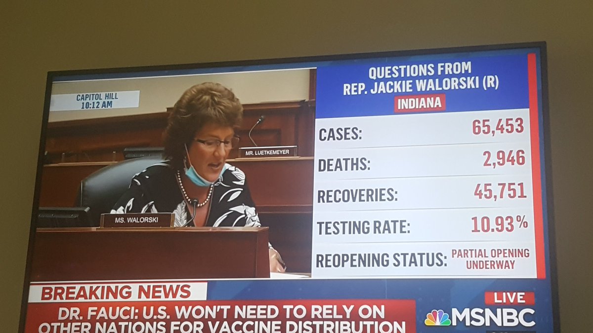 DrJasonJohnson's tweet photo. This is smart, honest journalism. The testing rates, deaths and cases of #COVID in every committee member's district right next to them as they ask loaded questions @MSNBC https://t.co/dWhM5pVjJz