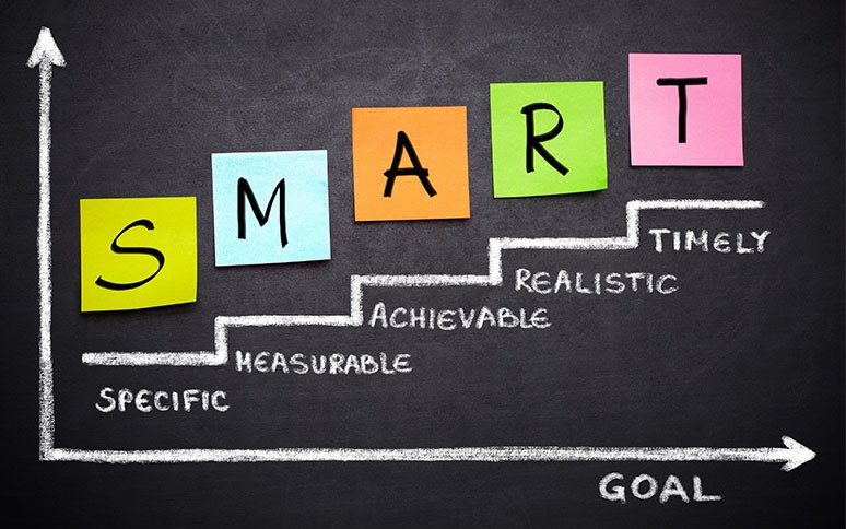 withCourtney's tweet photo. Evolutionaries!!! 
On the 1st
Remember to make your goal about you and set up a virtual call for the last Sunday of the month to address the following three questions:
1. What was the purpose of your goal?
2. What did you struggle with obtaining your goal?
3. What did you learn? https://t.co/udCAVcLbUb