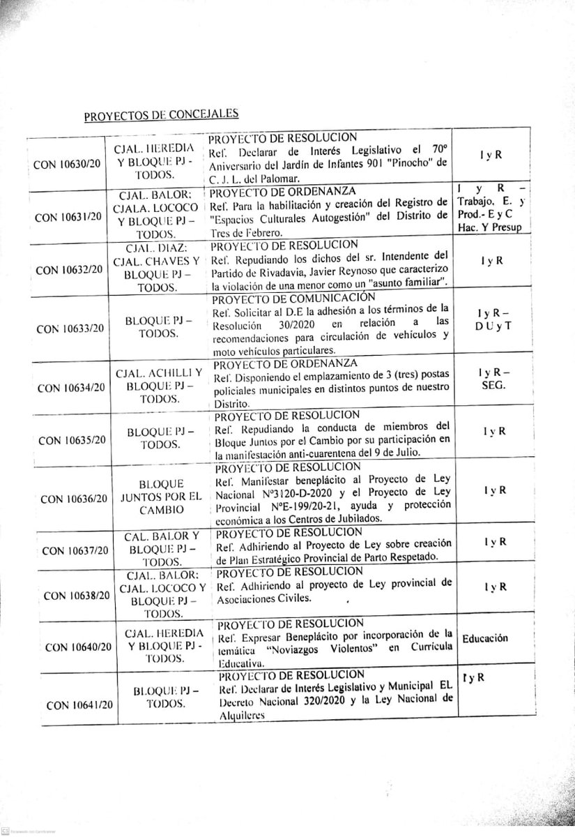 HCD3F's tweet image. Orden del día para la 6° Sesión Ordinaria del 2020.
@HCD3F

@sergioiacovino

Se tomarán las medidas de protección y distanciamiento necesarias para cuidarnos entre todos.
Lo podes seguir en vivo por Facebook fb.me/HCD3F