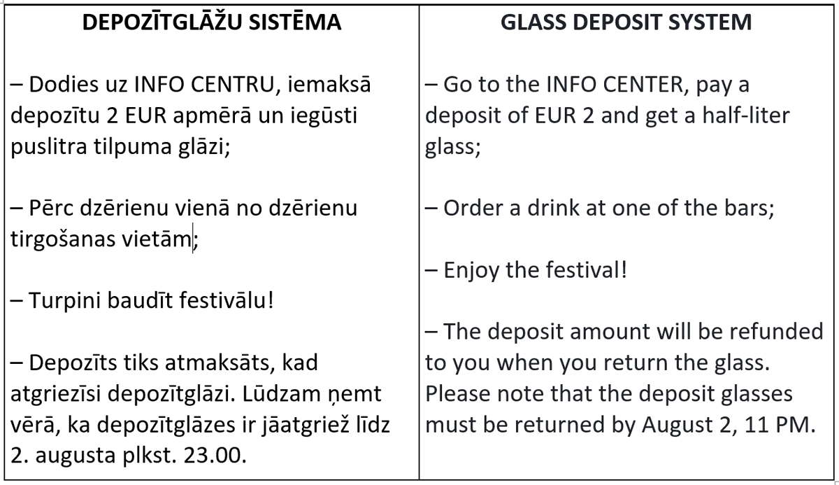 Domājot par videi draudzīgiem risinājumiem, festivālā arī šogad darbosies depozītglāžu sistēma 🧉