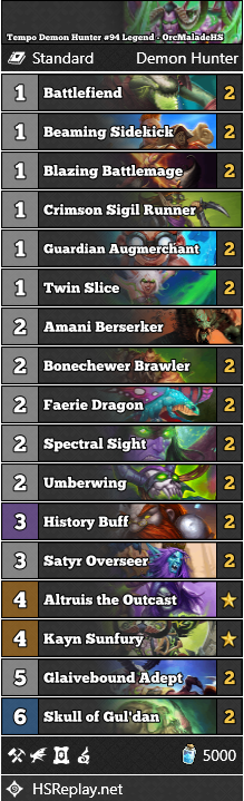 neon31HS's tweet photo. Check out: Tempo Demon Hunter by @OrcMaladeHS.
OrcMaladeHS reached #94 Legend with this list.

▼ Deck Code and more:
https://t.co/LaJA1U7QnF

#Hearthstone #AshesofOutland https://t.co/HKKf2LgEWQ