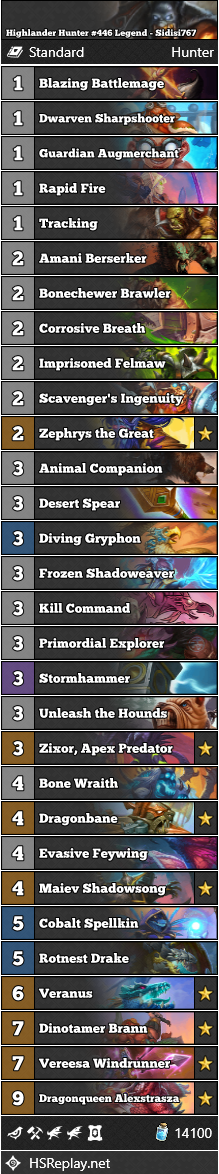 neon31HS's tweet photo. Check out: Highlander Hunter by @Sidisi767.
Sidisi767 reached #446 Legend with this list.

▼ Deck Code and more:
https://t.co/LqGBq0harq

#Hearthstone #AshesofOutland https://t.co/tclNgKxsim