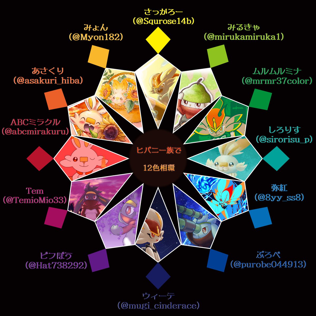 Twitter 上的 ぷろべ ヒバニー族で12色相環 Tem てむ Temiomio33 さん主催の色相環企画に青色枠ラビフットで参加しました 青い夜空を眺めるラビフットです 参加者の皆様のイラスト どれもいい作品ばかりなので是非タグから見に行ってみてください T Co