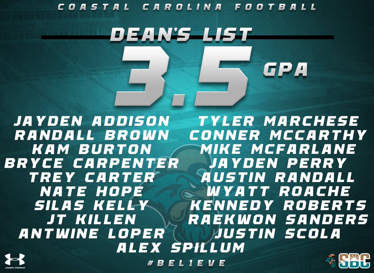 Coastal Football tweet media