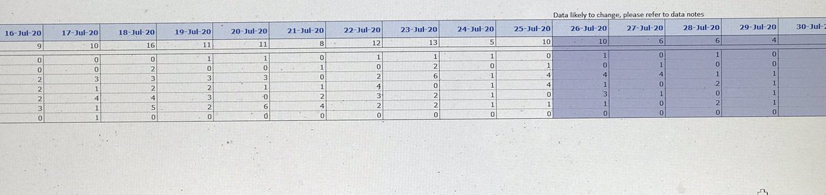 Everyone needs to tell their friends, family and colleagues about this. Especially if they don't want to hear it. Tell them until you are blue in the face. They must be made to listen.