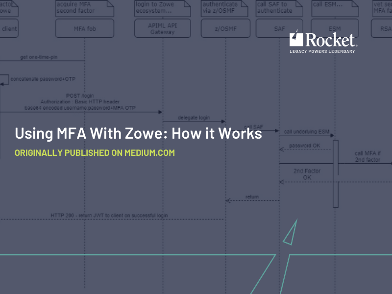 Rocket's tweet photo. A frequent question posed about Open Mainframe Project’s #Zowe is “Can it use MFA?” and more specifically “Can it work with MY #MFA setup?”. Check out the #RocketBlog to learn how Zowe’s UI and API components work with MFA: https://t.co/rTICwpWOth https://t.co/Ft38mfUza2