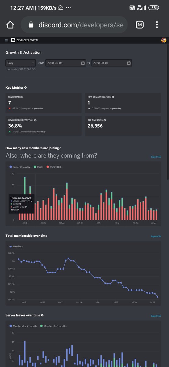 DiscordDevelopers tweet media