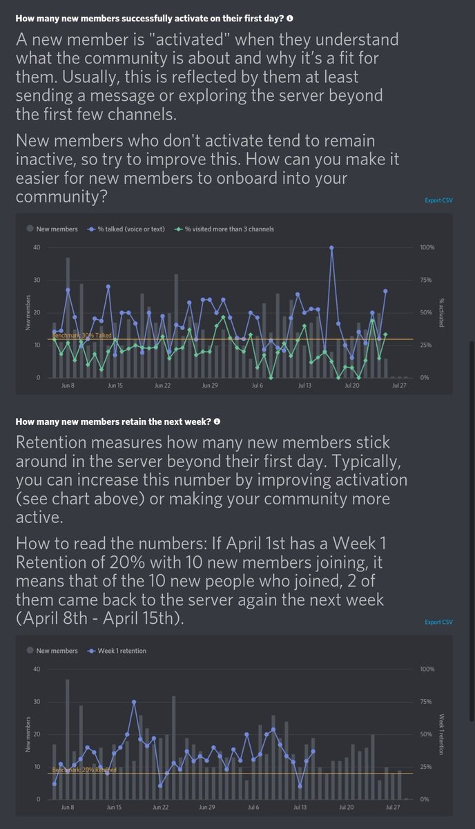 DiscordDevelopers tweet media