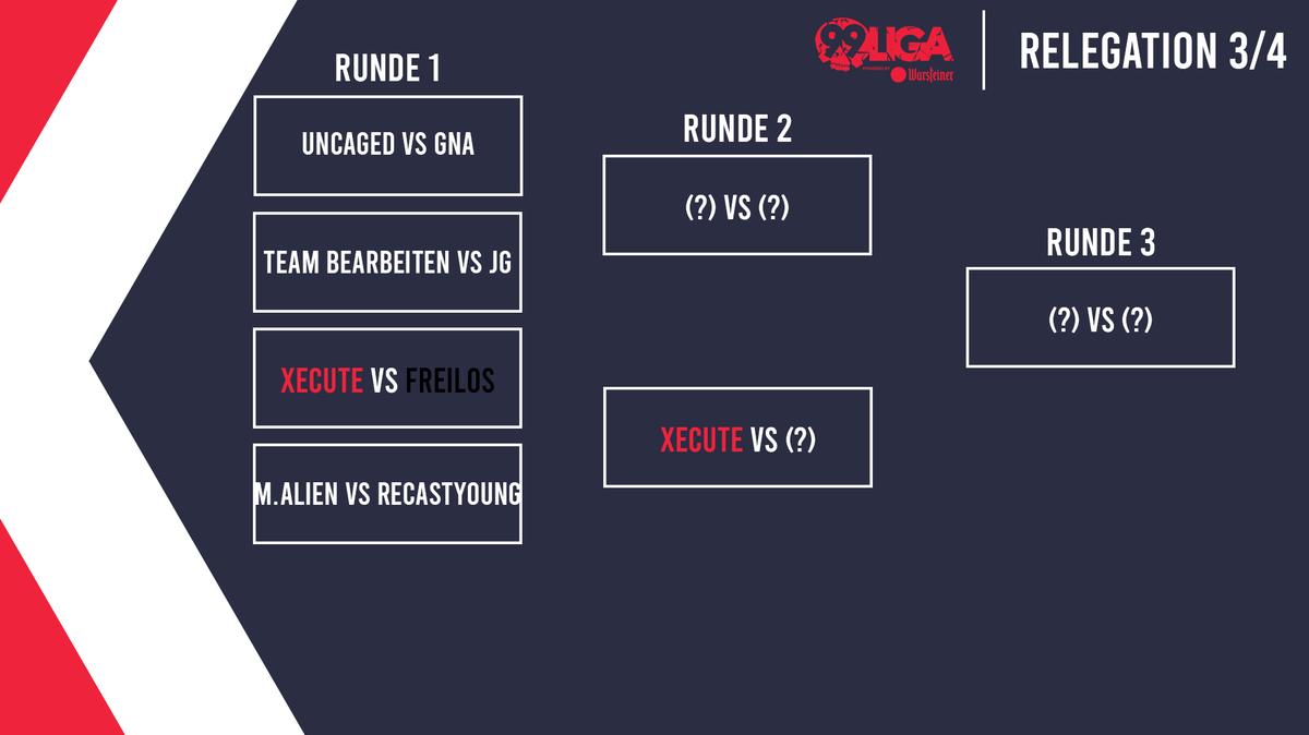 xecutegaming's tweet photo. Tomorrow is #promotion day! The first game will be a #freilos, what means we have no #team to face in round 1. The second game is against the #winner of @AliensPlaying and @gaming_recast Youngsters.
✖️
The promotion matches of round 1 begin ~2pm CEST.
✖️
#wearethexfactor https://t.co/8x5veuPWmX